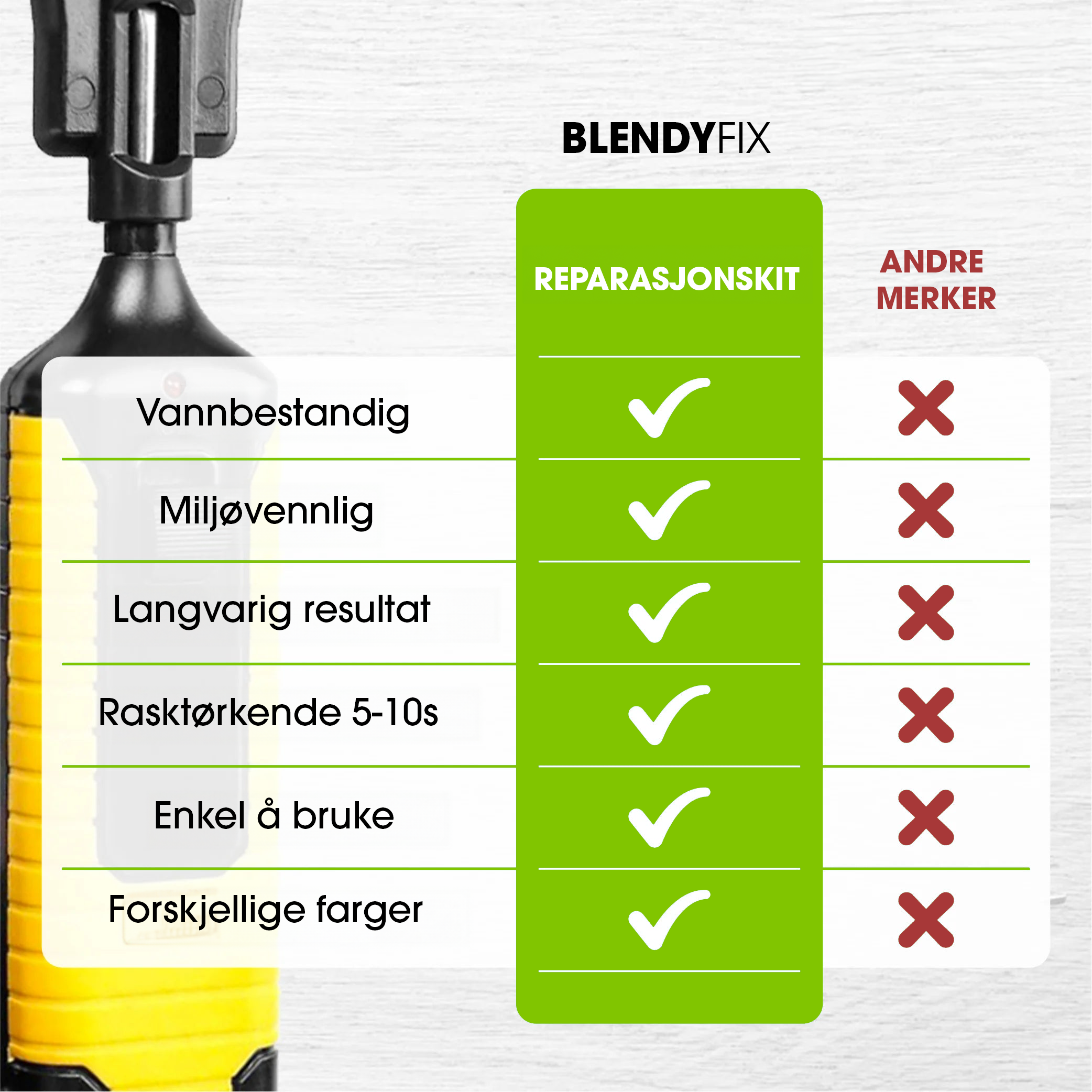 BlendyFix™ - Reparasjonssett for møbler, lister og gulv